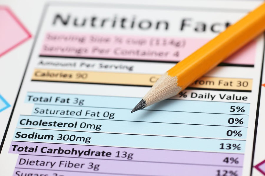 Feed Scarborough Presents: Understanding Nutrition Labels + Expiration Dates!